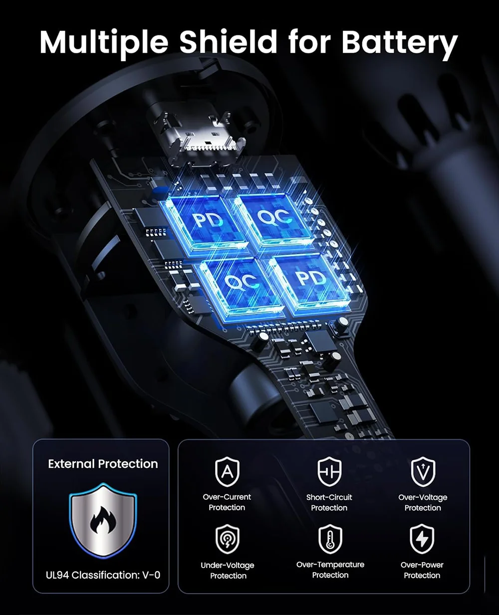 125W Max Fast Car Charger - 2 Ports - Image 10