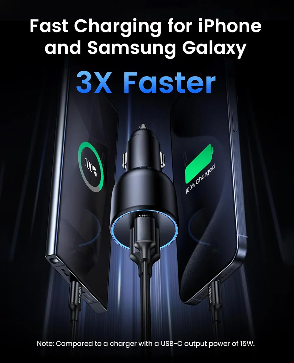 125W Max Fast Car Charger - 2 Ports - Image 3