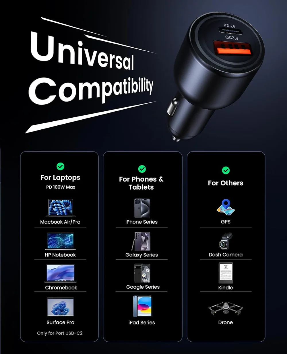 125W Max Fast Car Charger - 2 Ports - Image 5