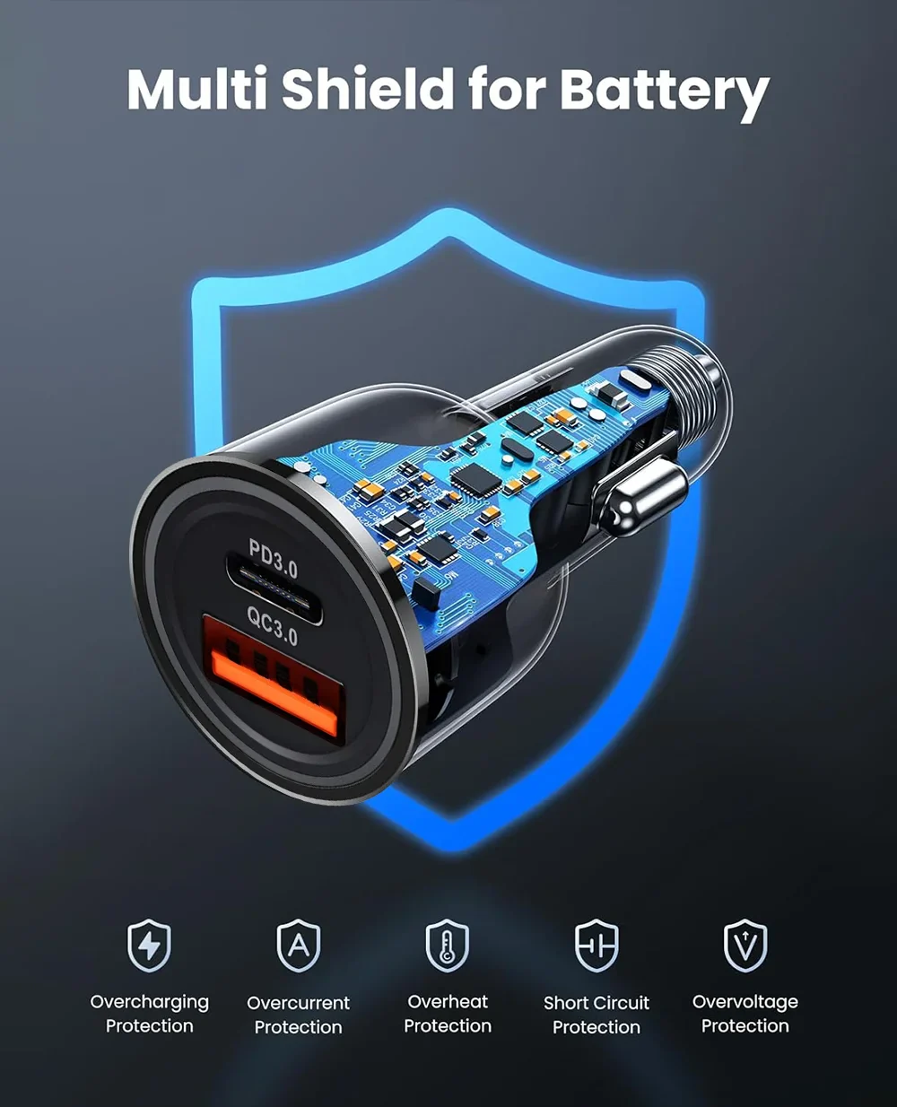 125W Max Fast Car Charger - 2 Ports - Image 6