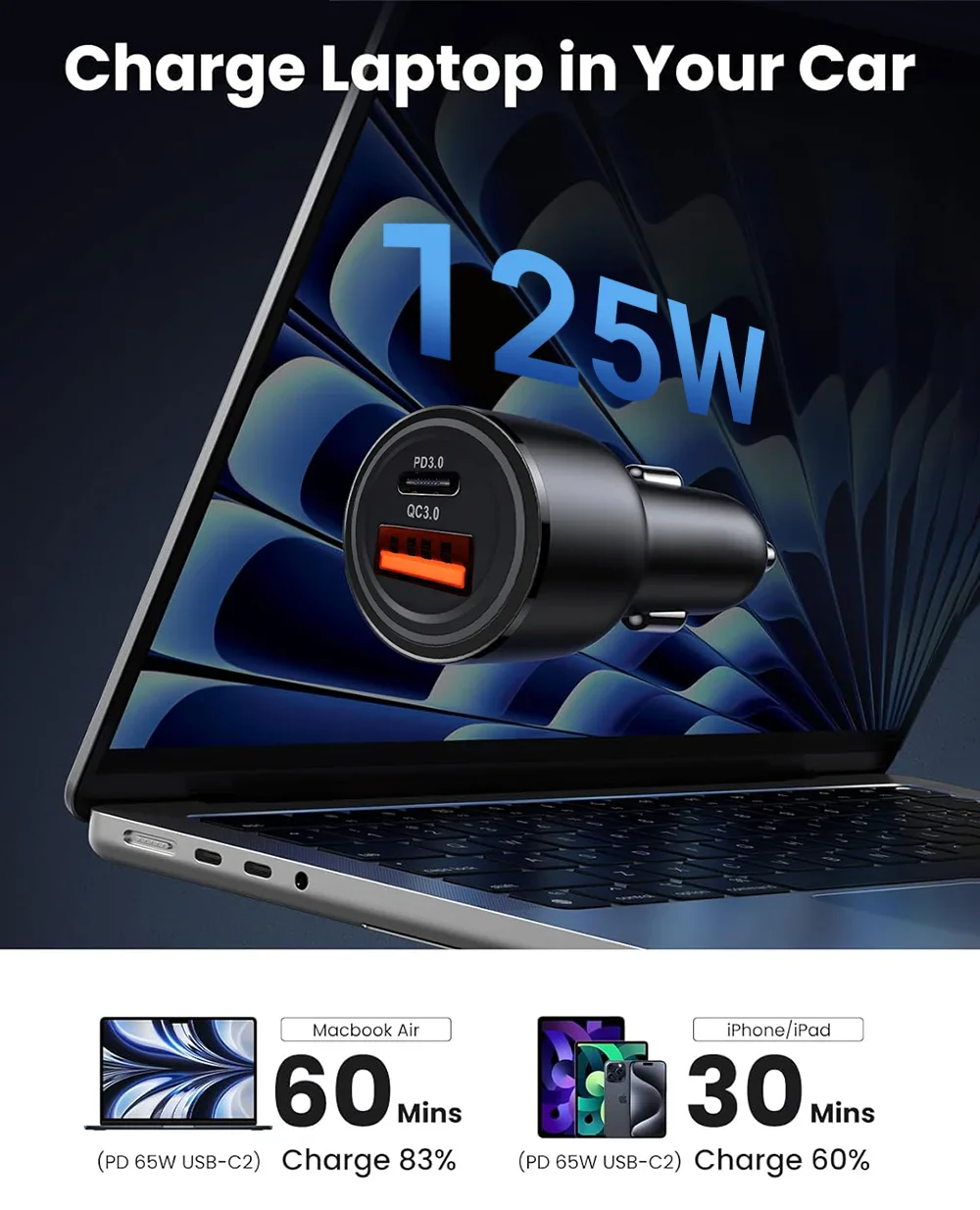 125W Max Fast Car Charger - 2 Ports - Image 9