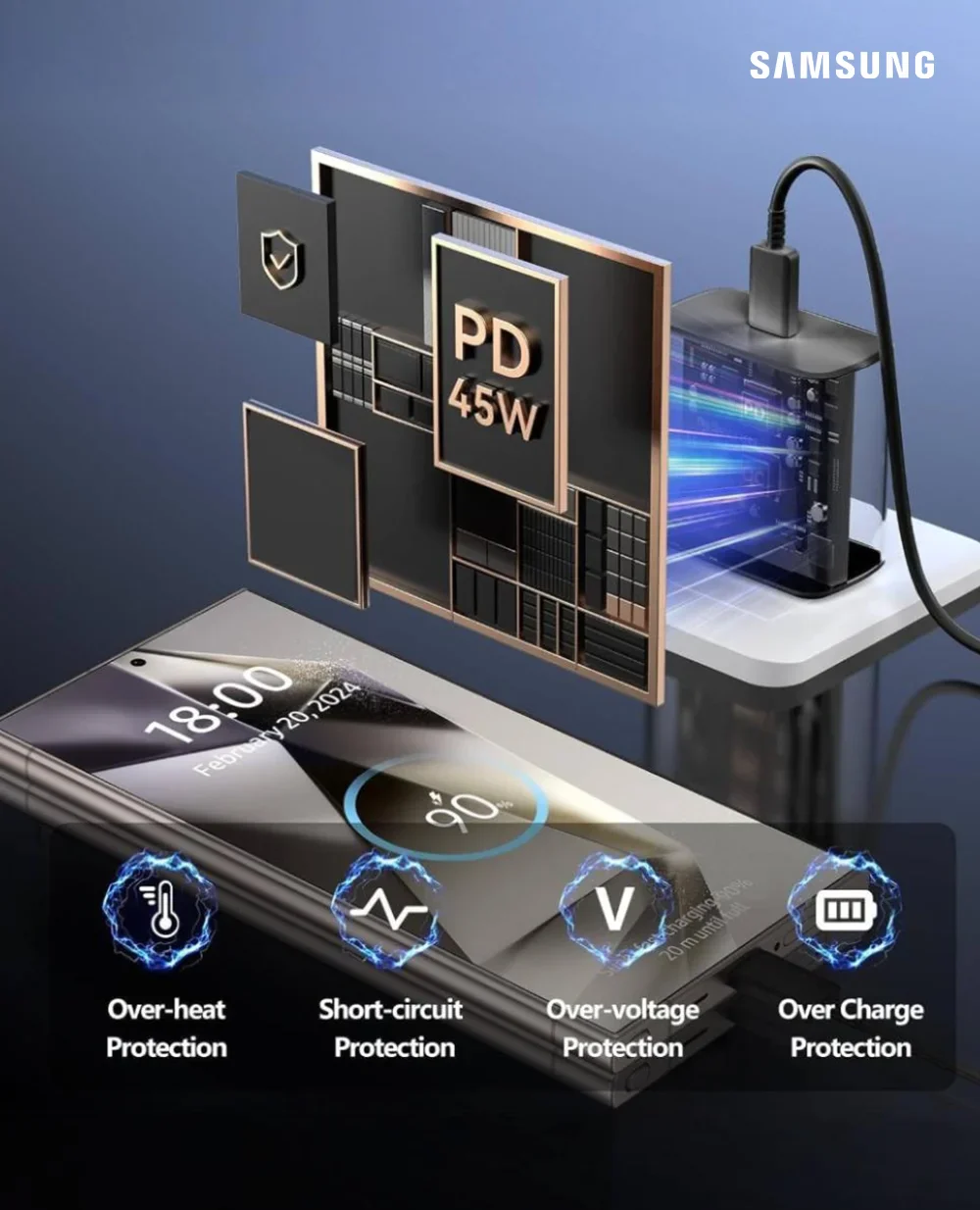 Samsung 45W Type-C Adaptor - Image 4